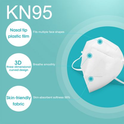 KN-95 Zaštitne maske (višekratne) - 12kom.