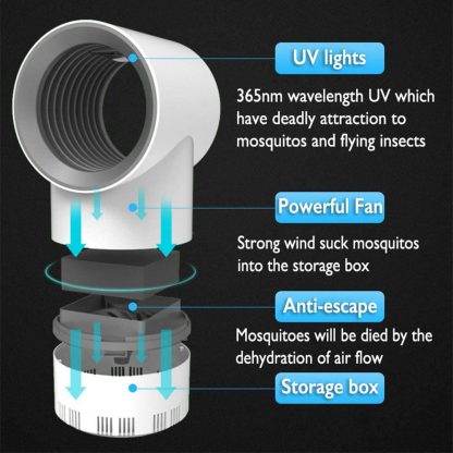 UV Lampa protiv komaraca