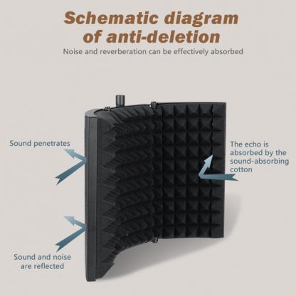 Mikrofonski Sound Shield Vokalni Refleksijski Filter