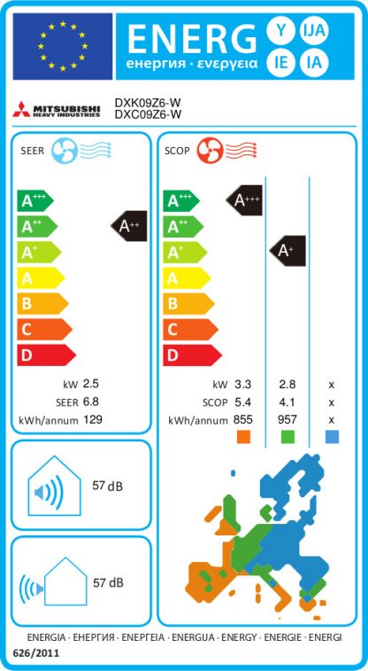 Mitsubishi DXK/DXC-09Z6-W Inverter klima uređaja 9000 BTU A ++ / A +