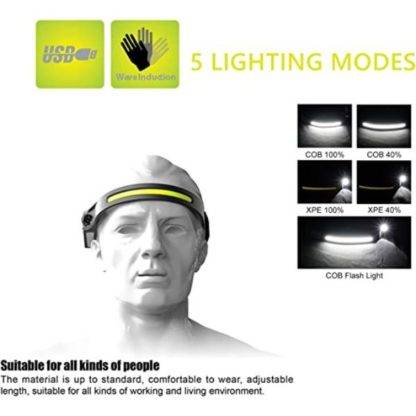 3-u-1 Vodootporna super LED lampa za glavu